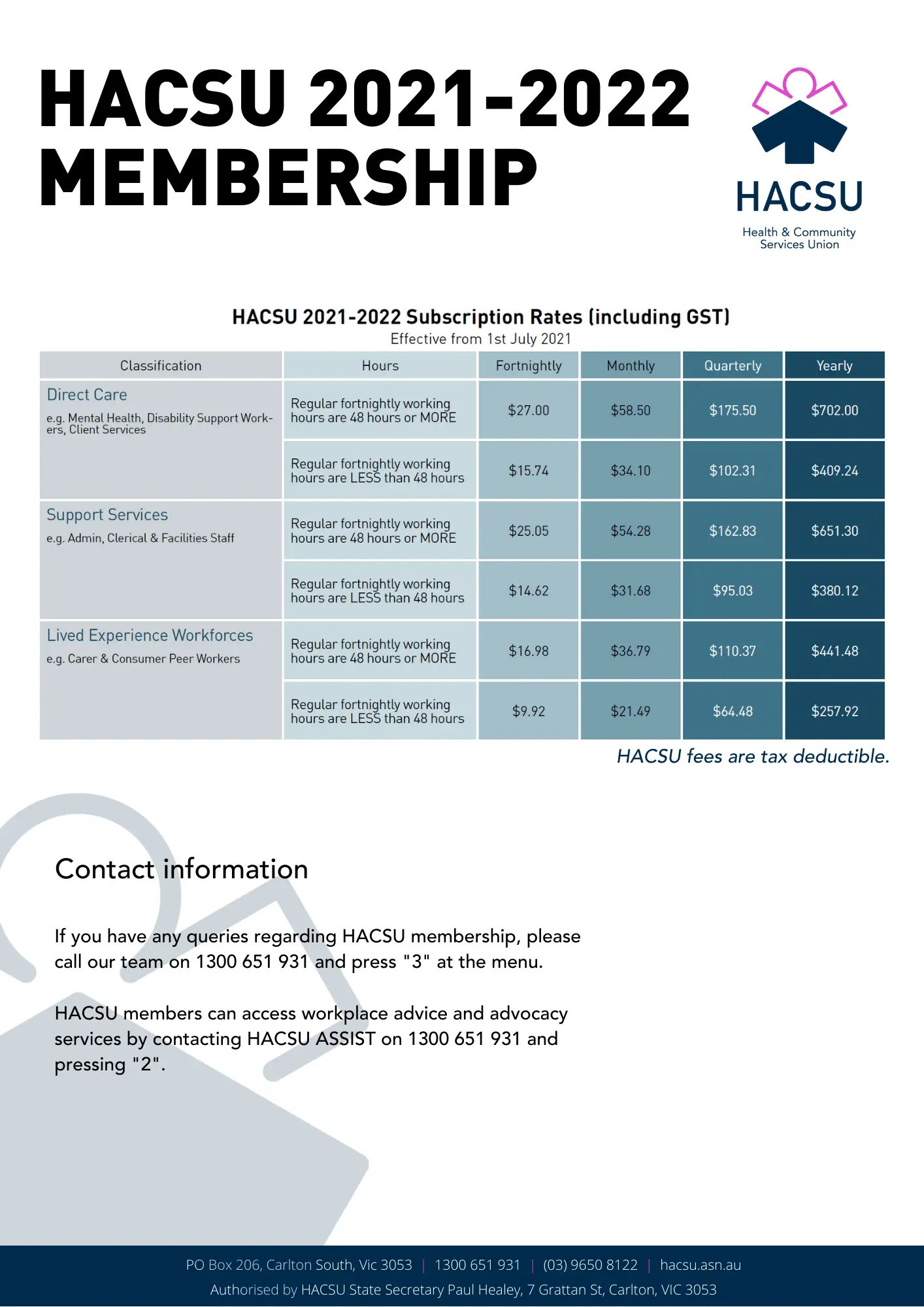 HACSU 2021-2022 Membership
