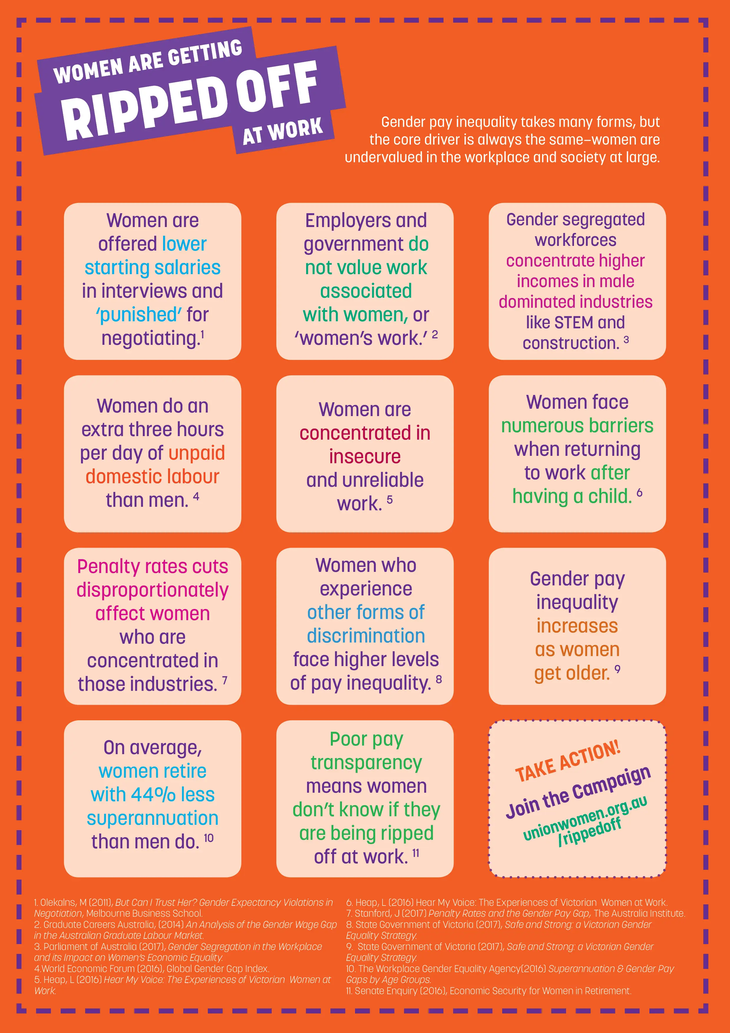 Pay_Inequality_Facts