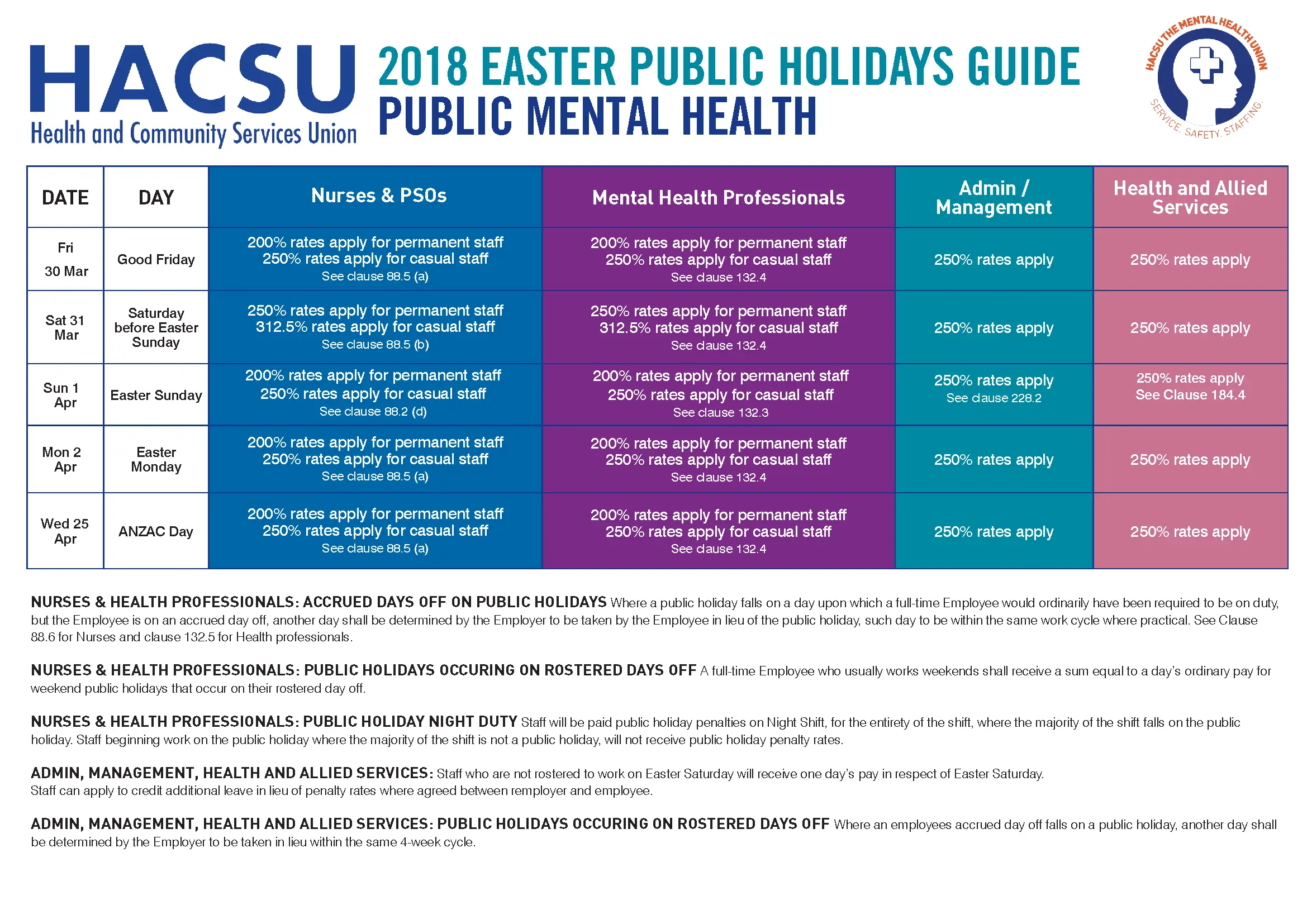 EASTER 2018 PUB MH HOLIDAYS