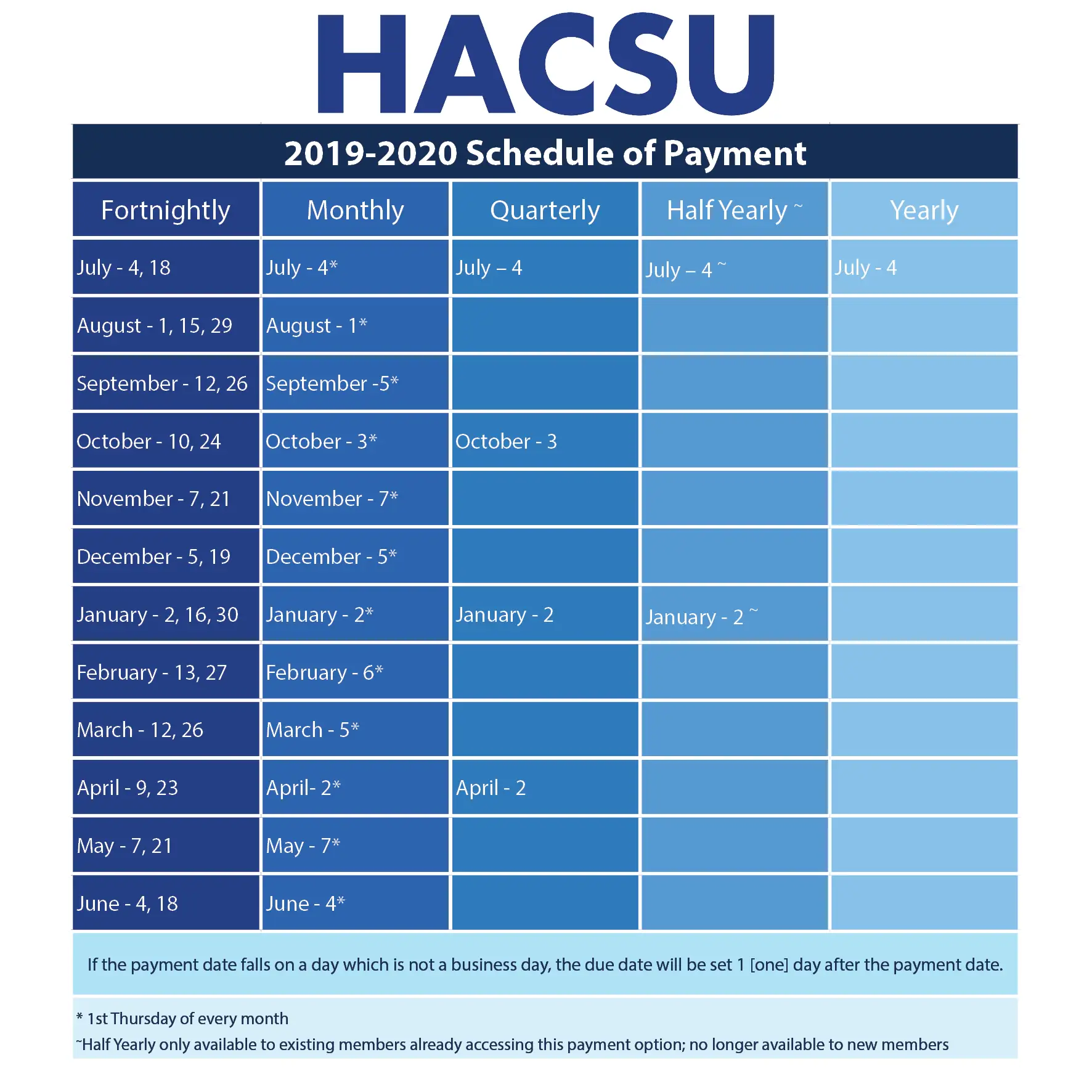 2019-20 Schedule of Payment