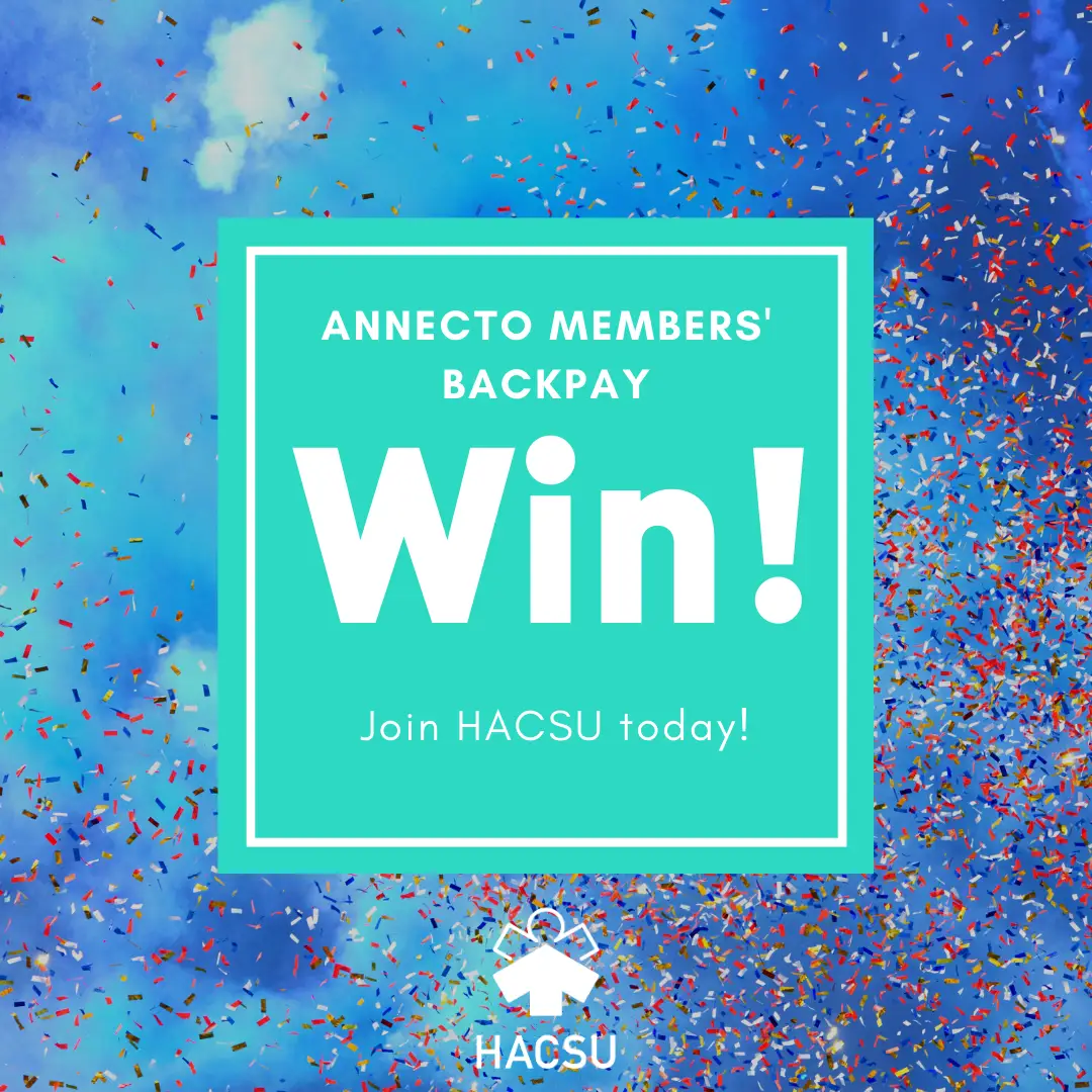 Annecto members