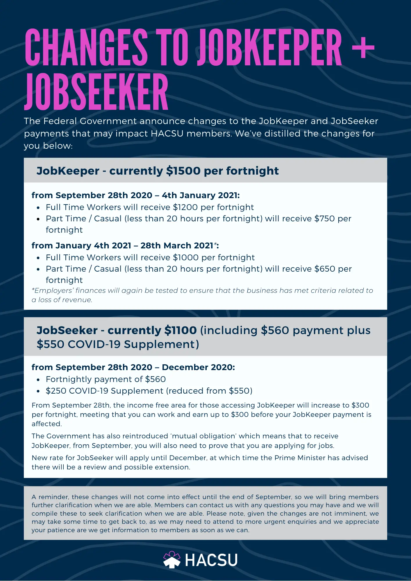 Changes to JobKeeper + JobSeeker Payments